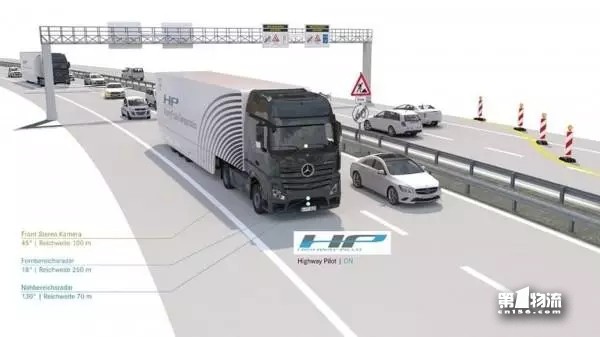戴姆勒自動駕駛卡車已上路測試.jpg