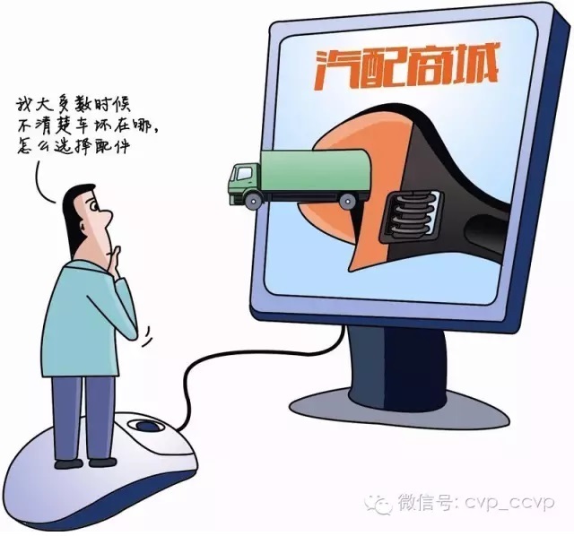 汽配汽修連鎖 決勝配件供應(yīng)鏈？1.jpg
