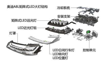 3然而，科技的發展.png
