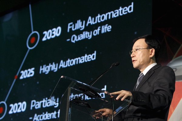 93現代2030年將實現全自動駕駛.jpg