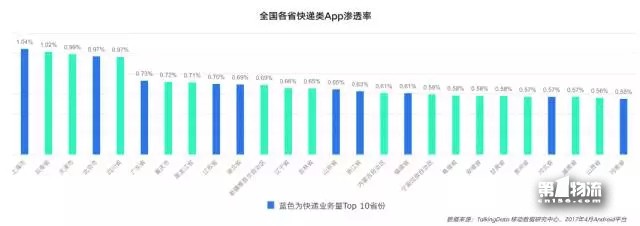 4而河南河北更是直接掉至隊尾。.jpg