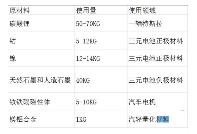 1、動力電池.jpg